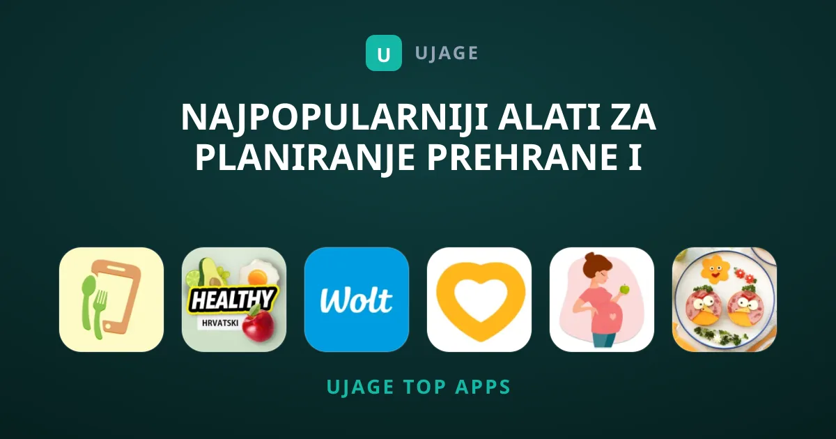 Najpopularniji Alati Za Planiranje Prehrane I Dostavu Hrane
